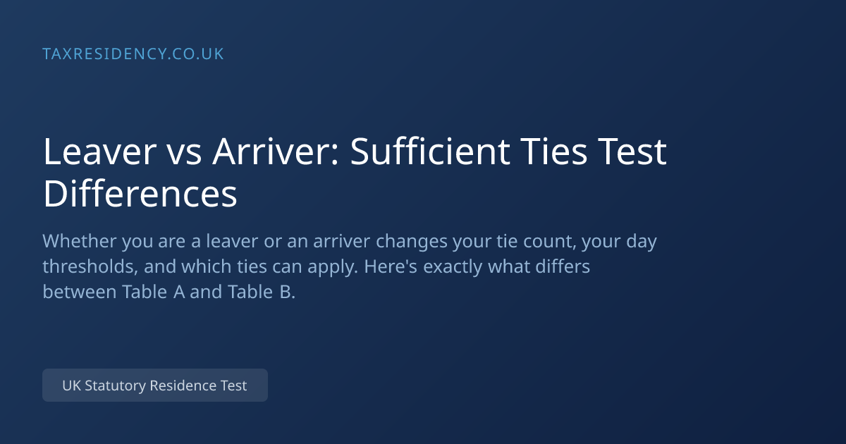 Leaver vs Arriver: Sufficient Ties Test Differences