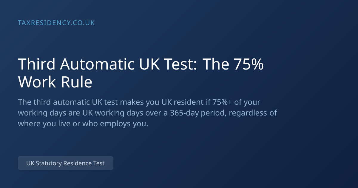 Third Automatic UK Test: The 75% Work Rule